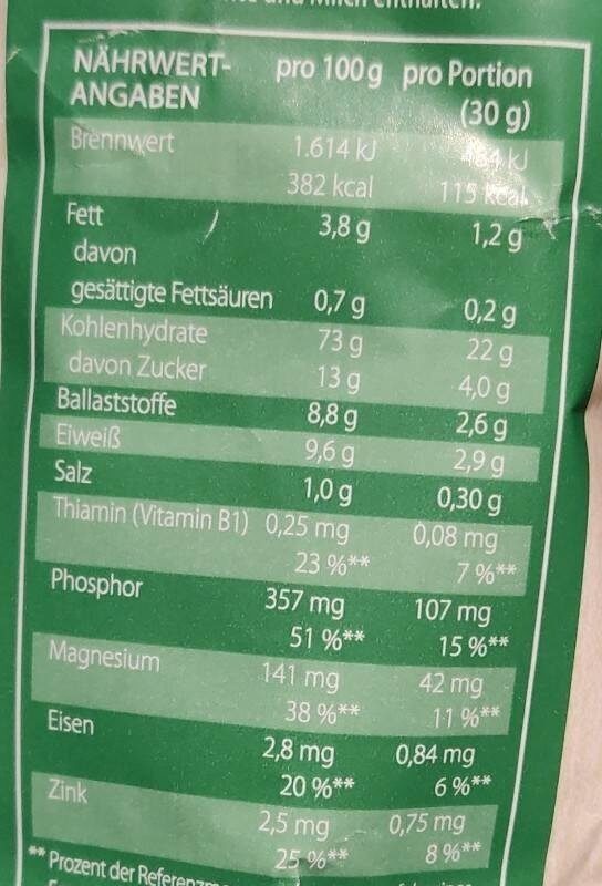 Allergens