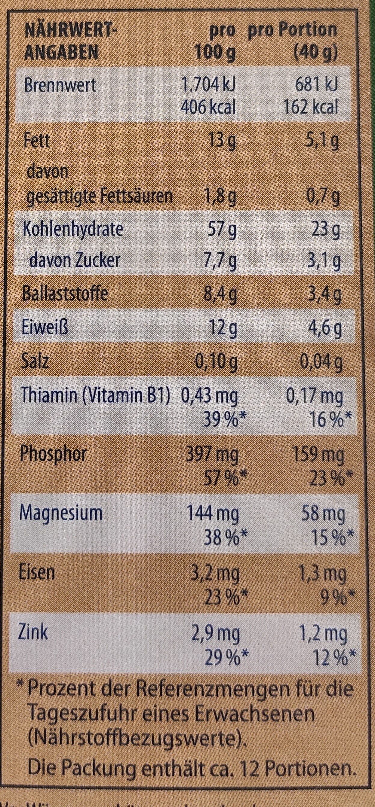 Allergens
