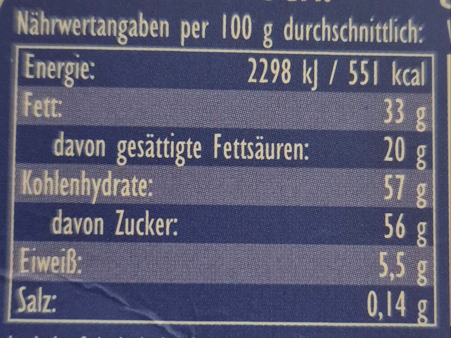 Allergens