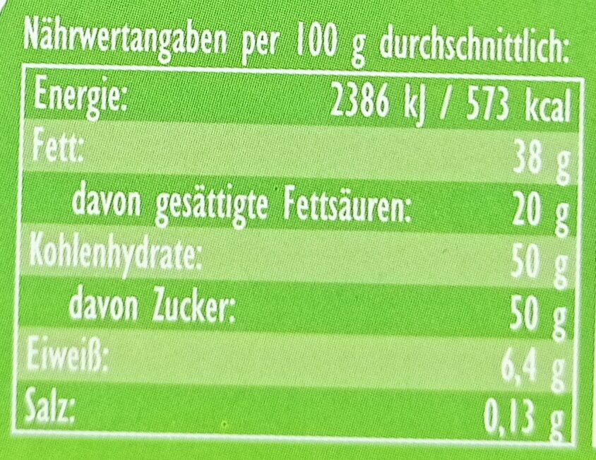 Allergens
