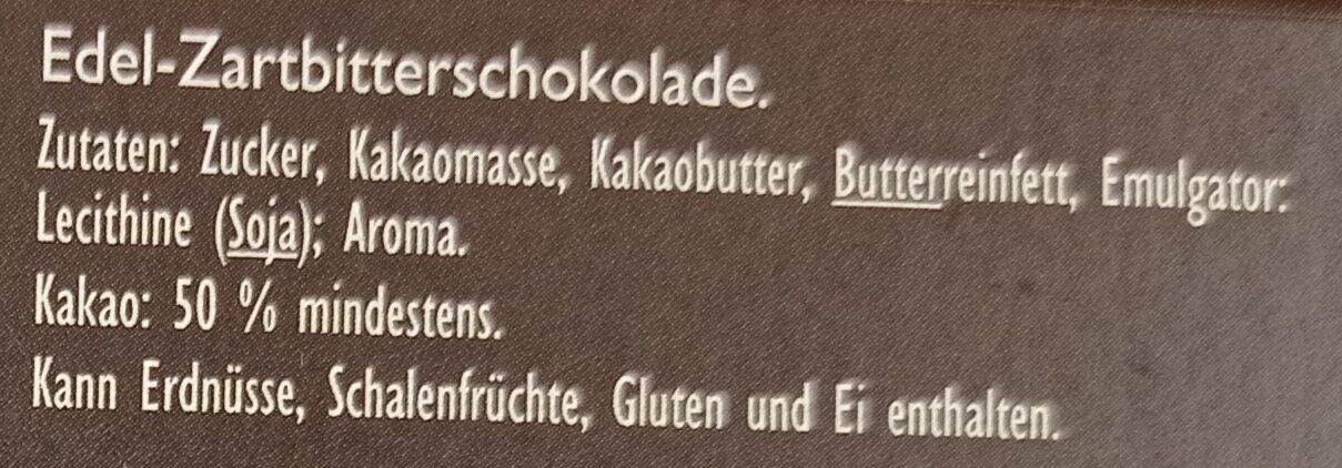 Additives