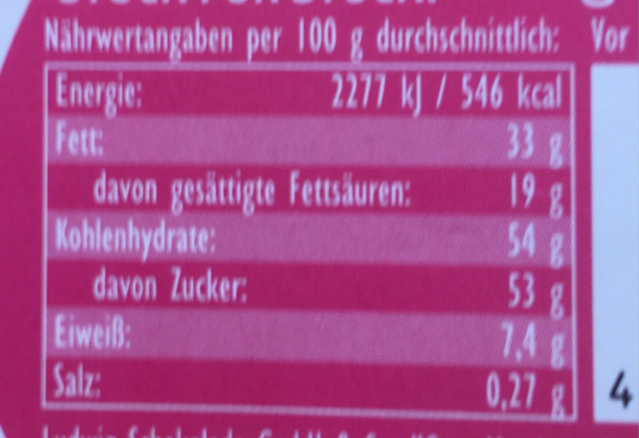Allergens