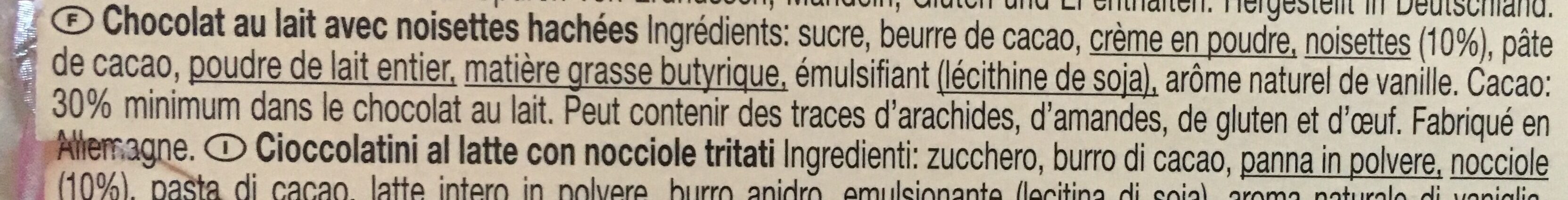 Additives