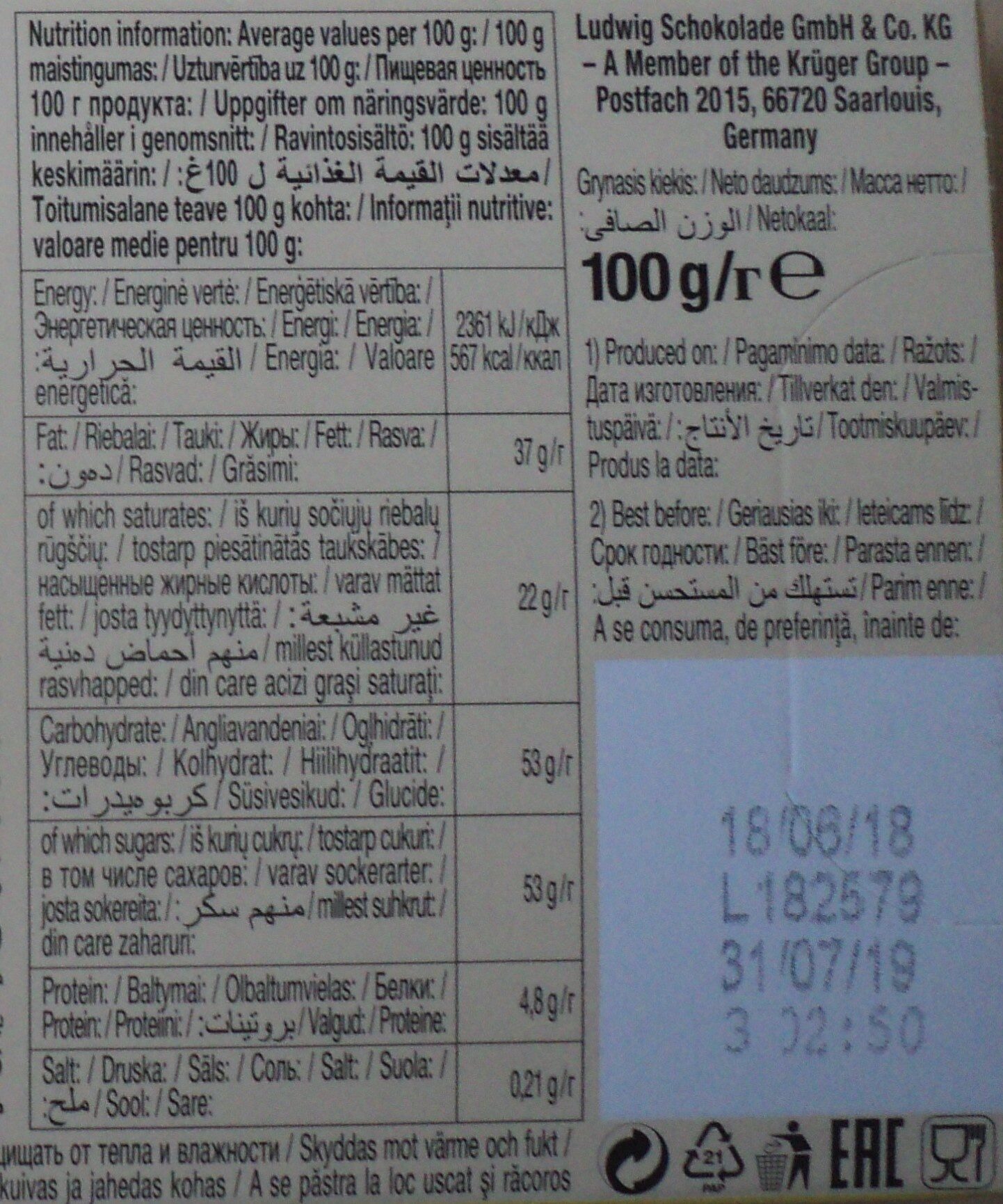 Allergens