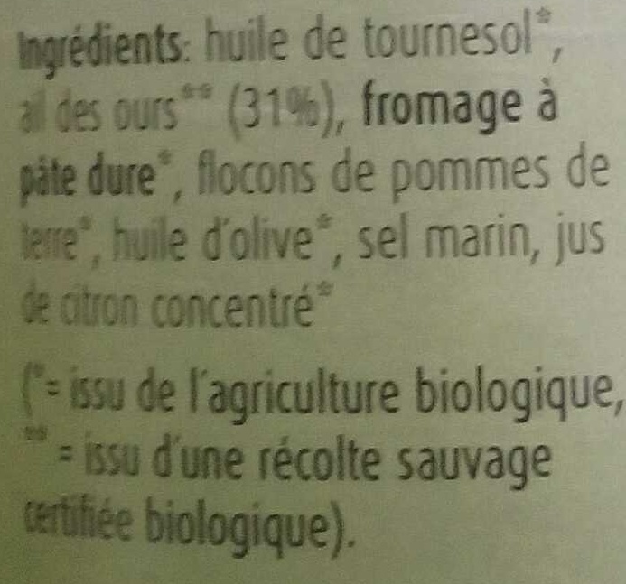 Additives