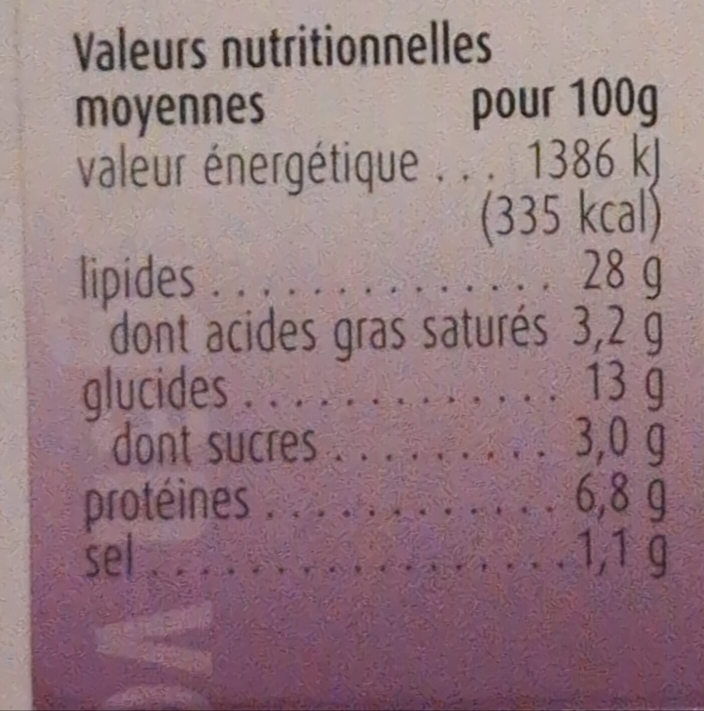 Allergens