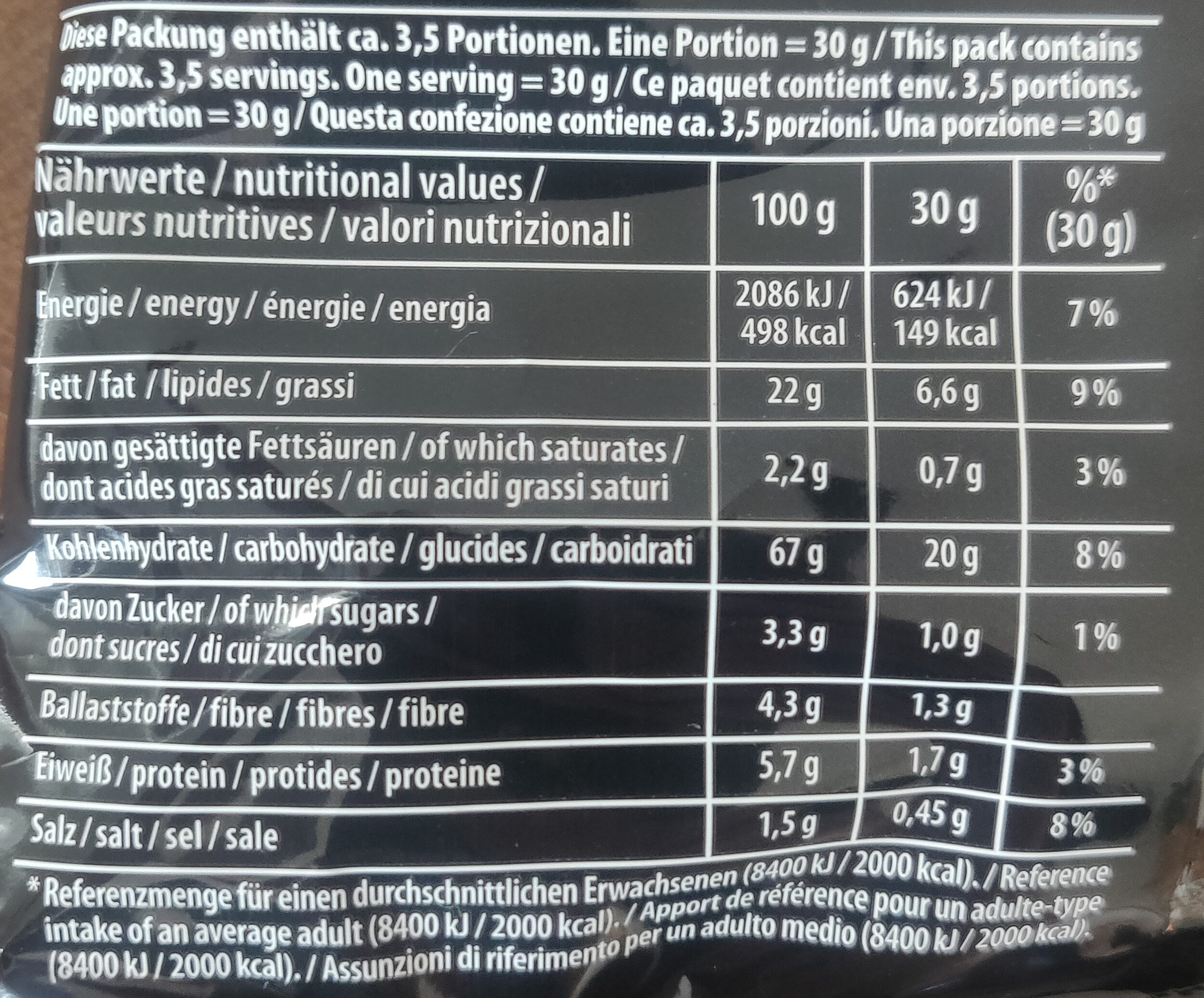 Allergens