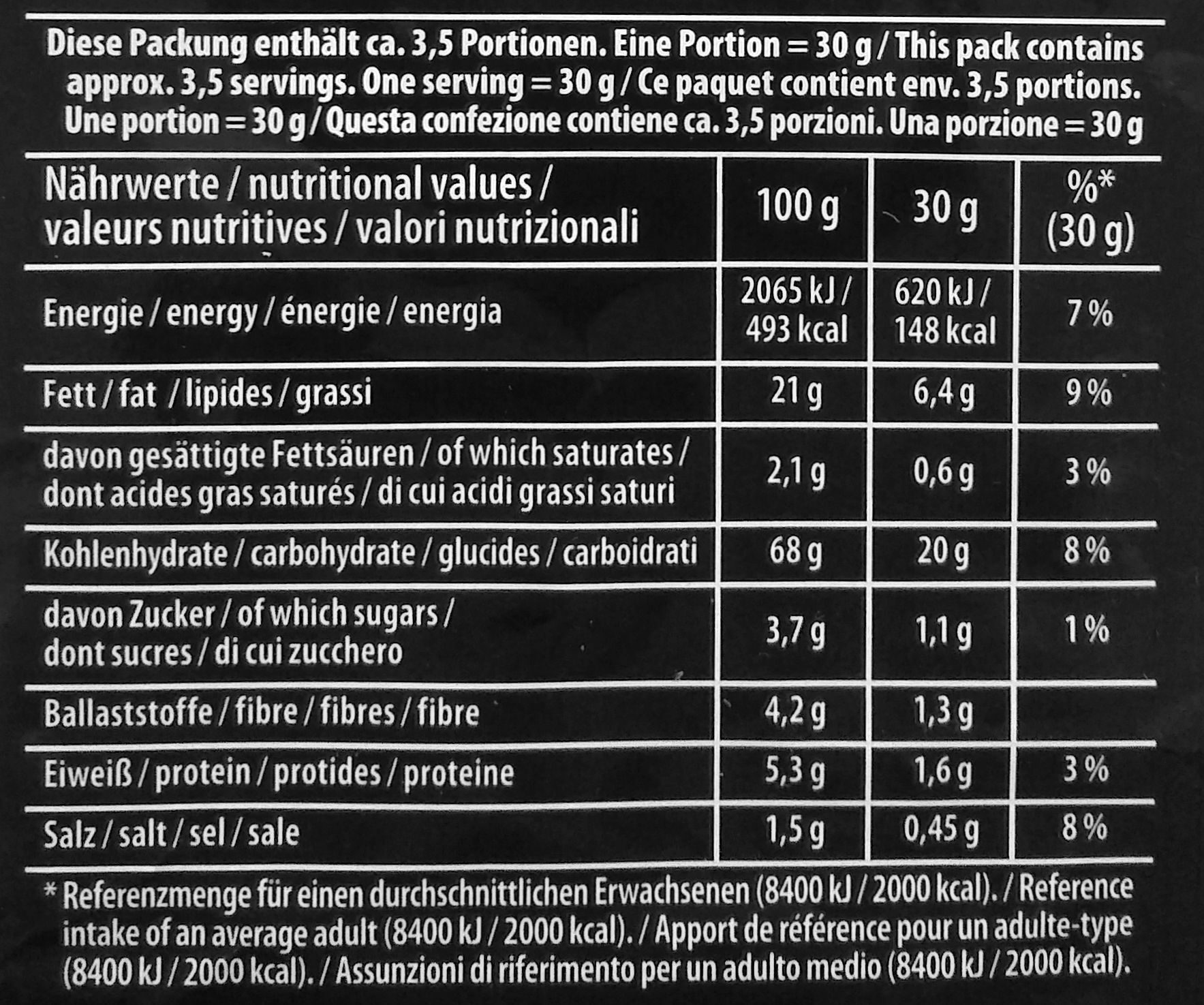 Allergens
