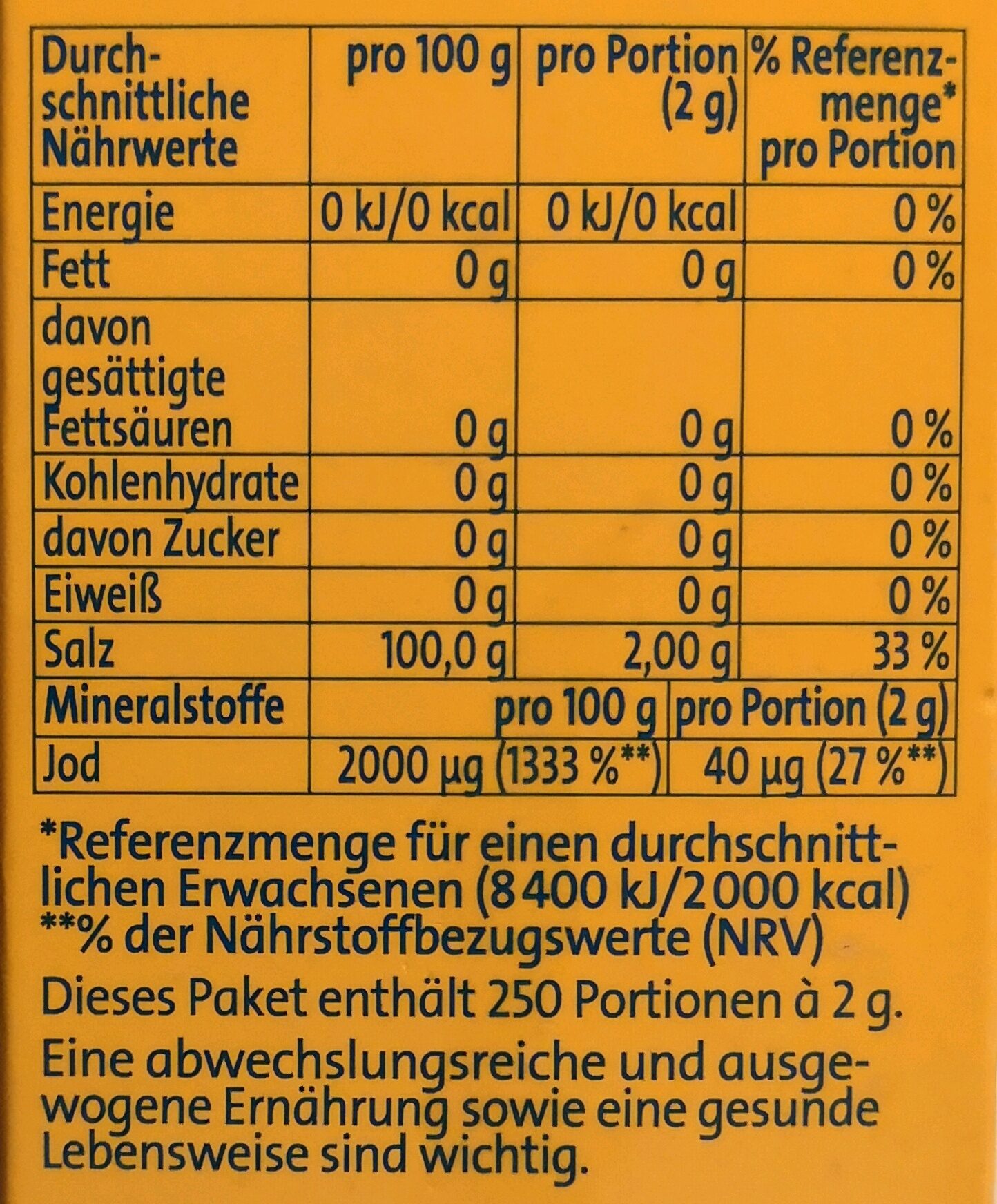 Allergens
