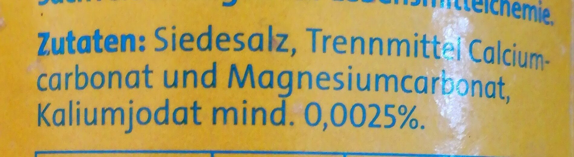 Additives