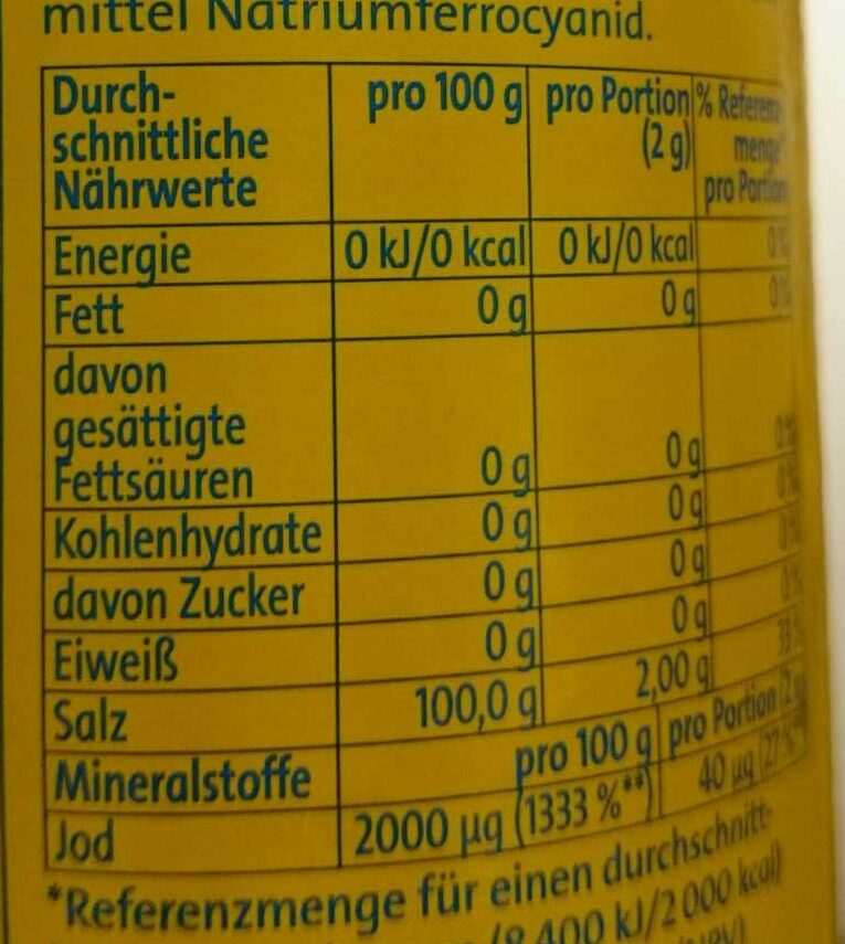Allergens