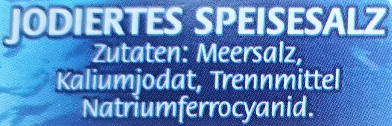 Additives