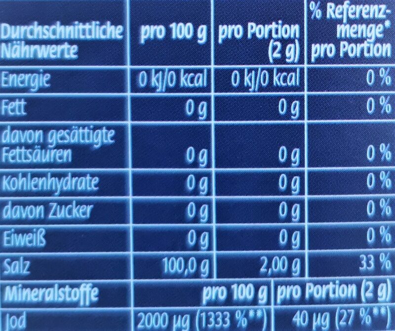 Allergens