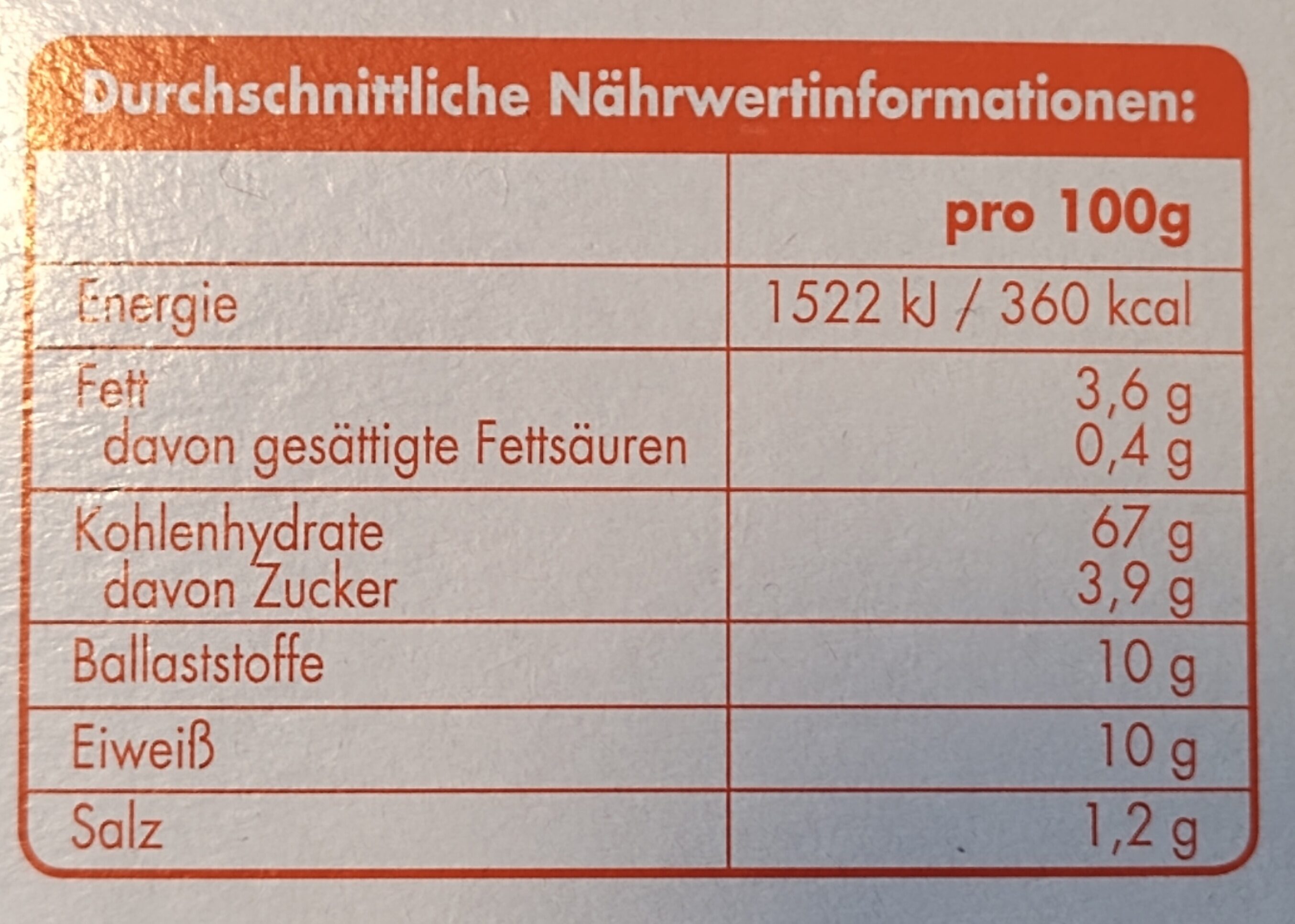 Allergens