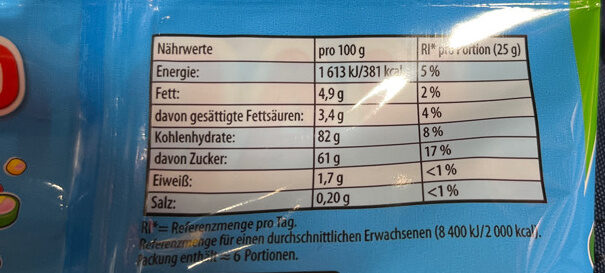 Allergens
