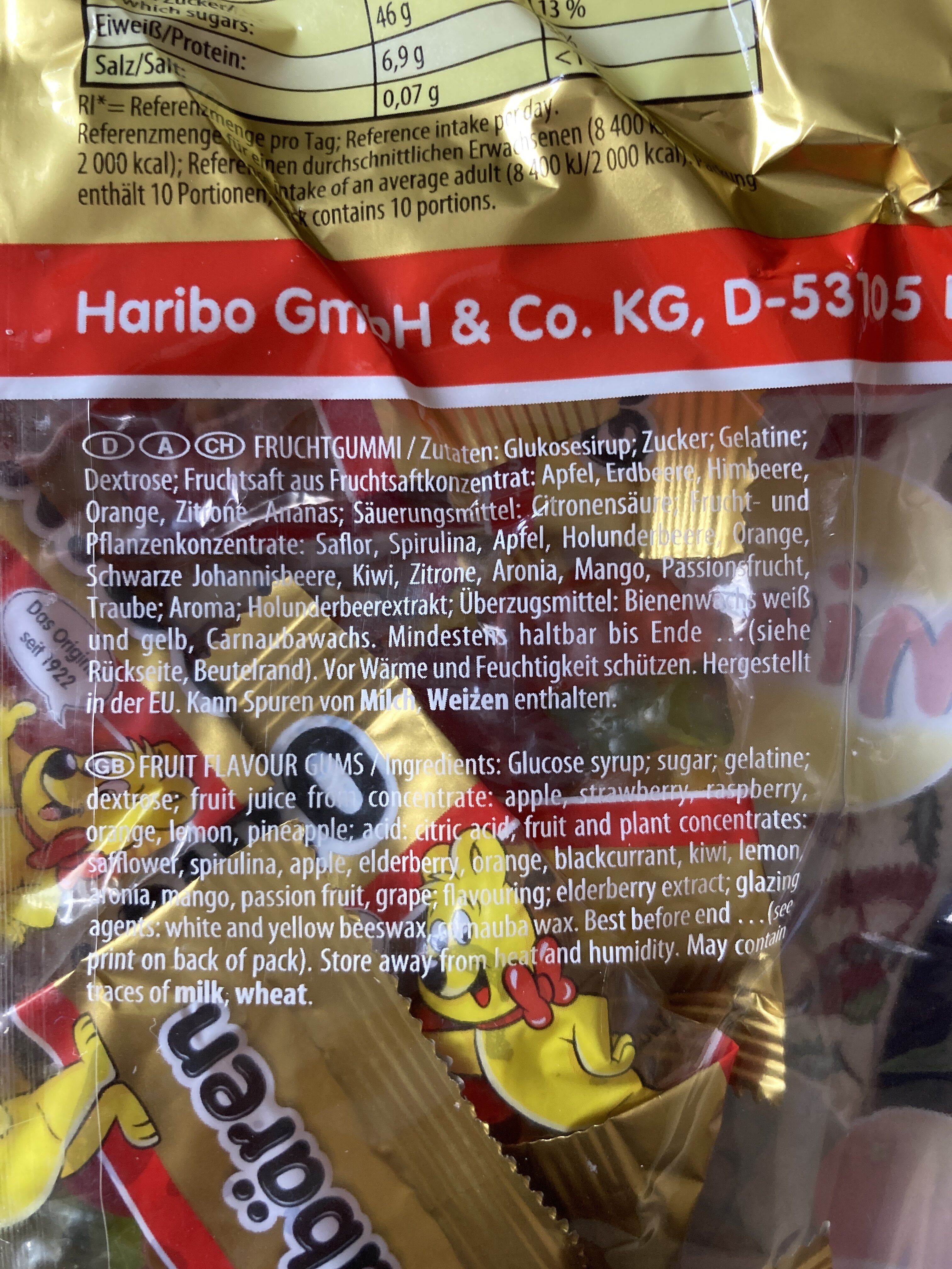 Additives