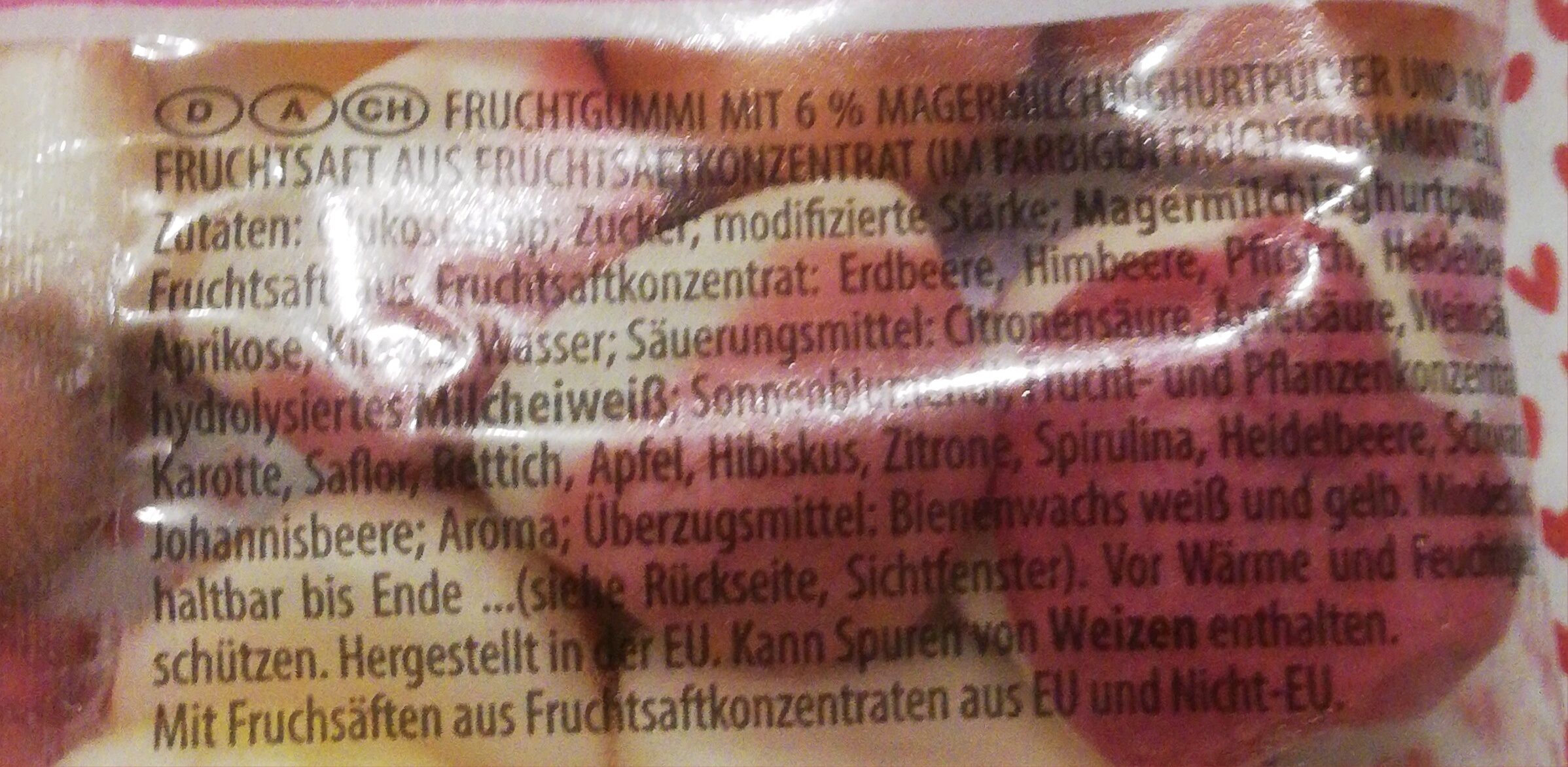 Additives