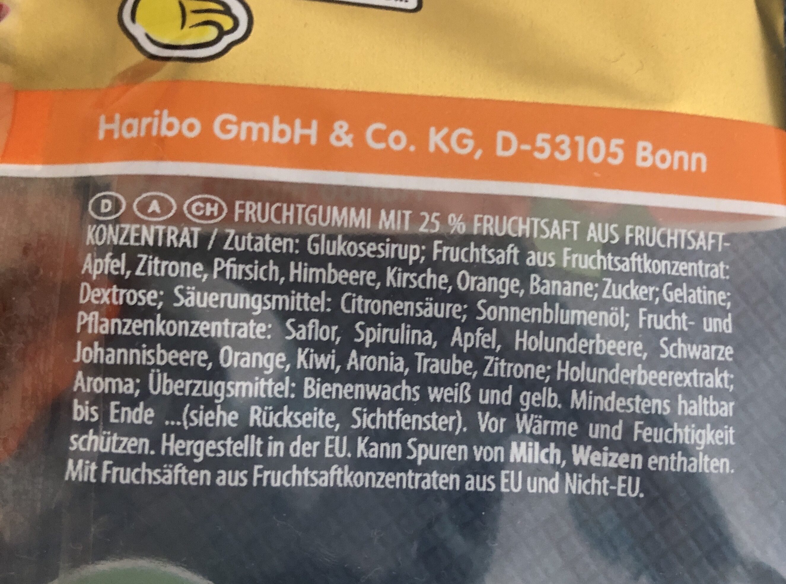 Additives