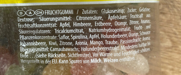 Additives