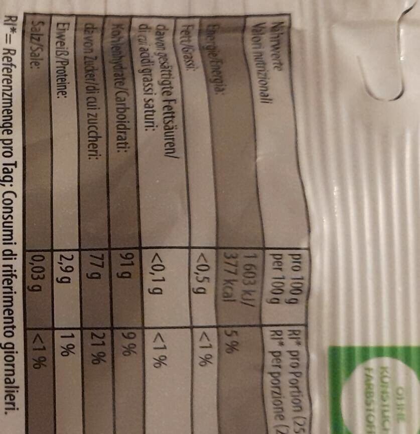 Allergens