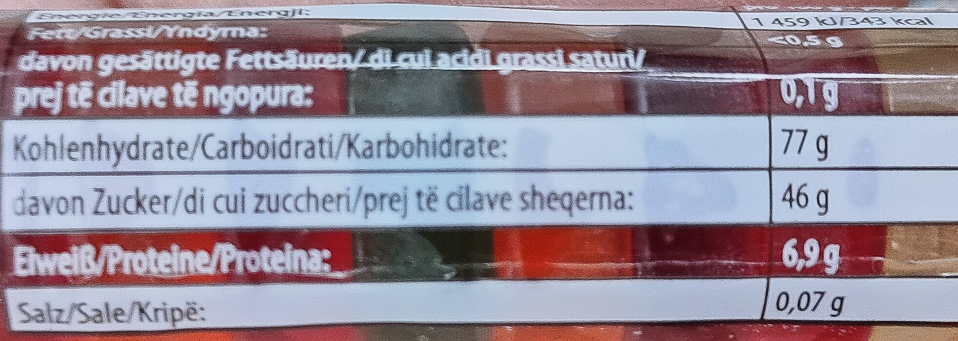 Allergens