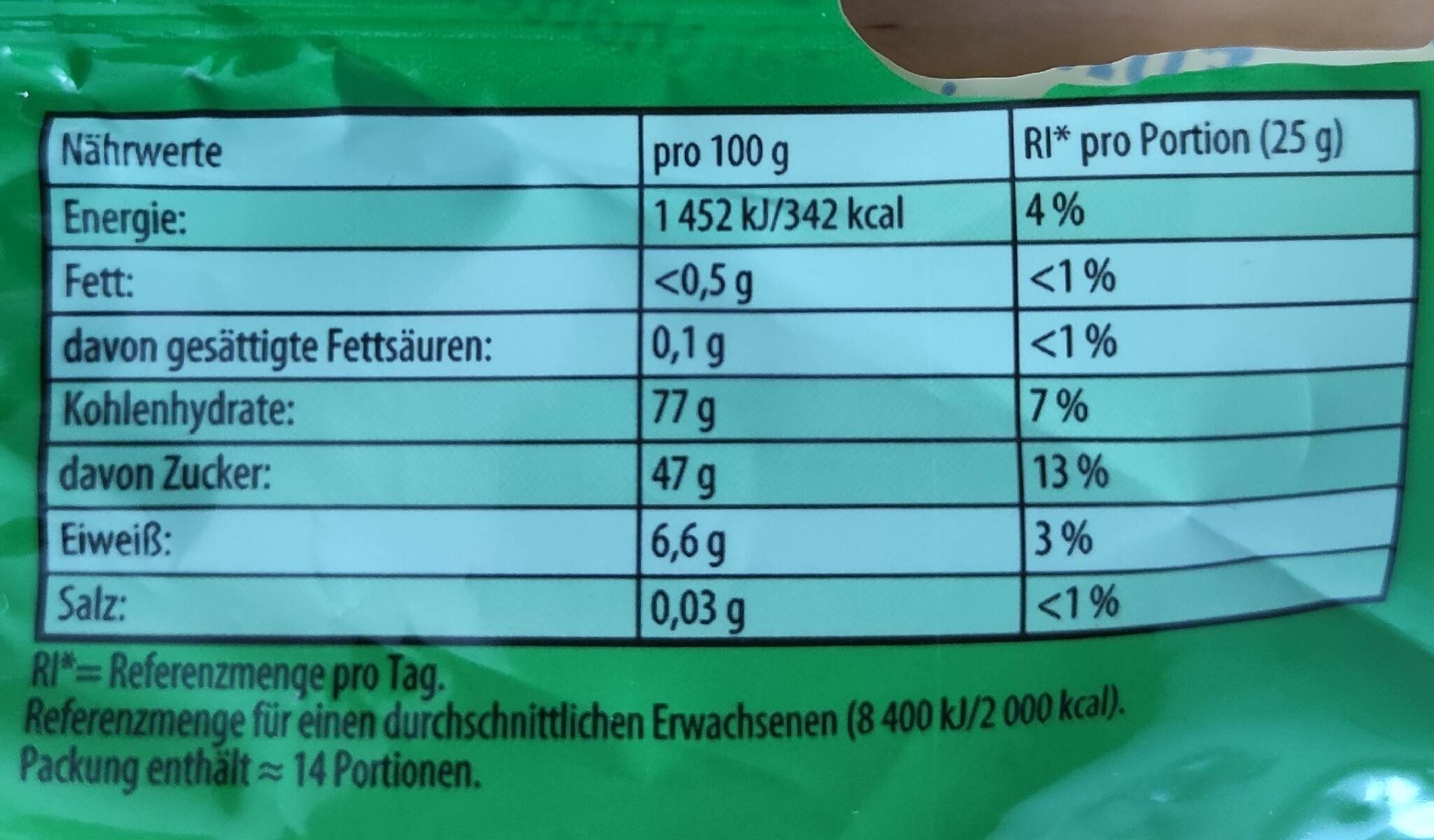 Allergens