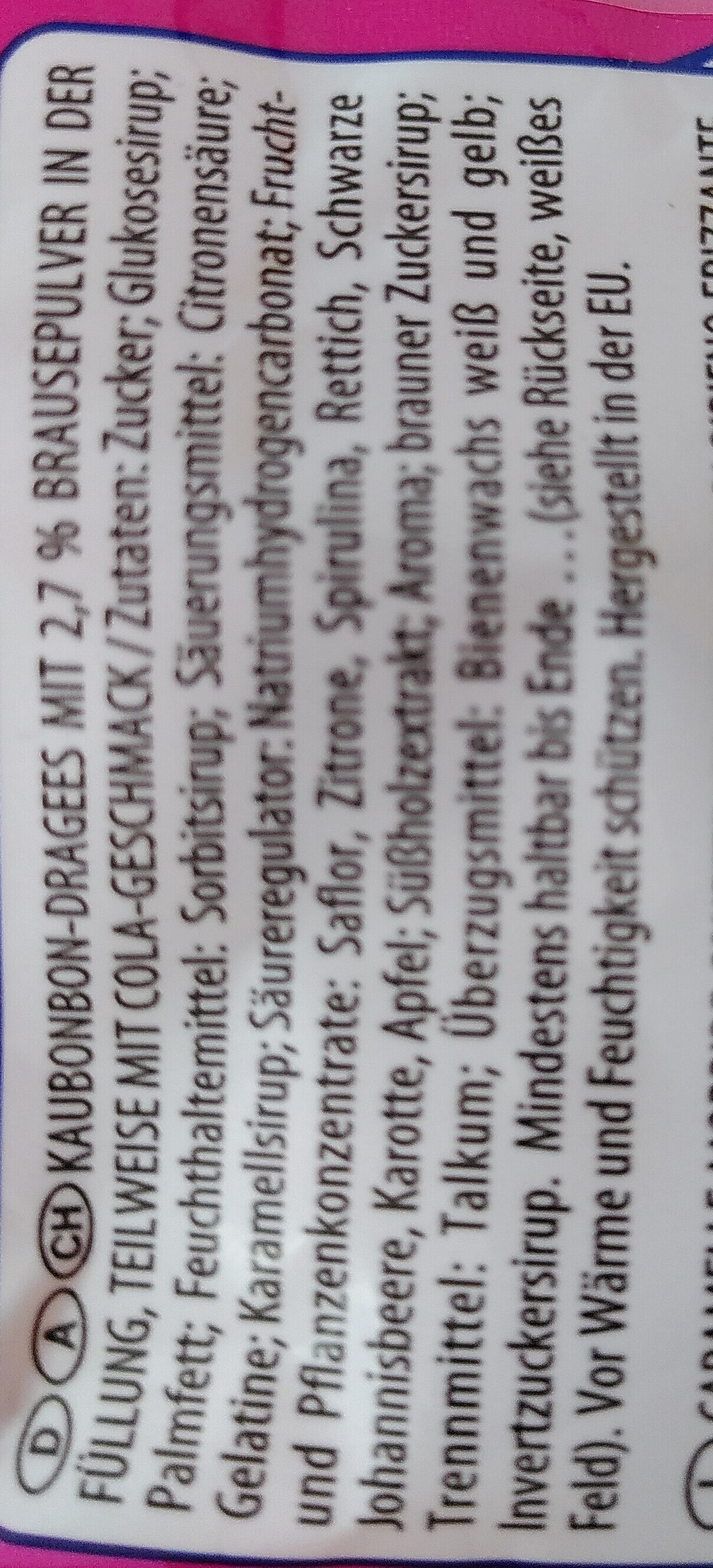 Additives
