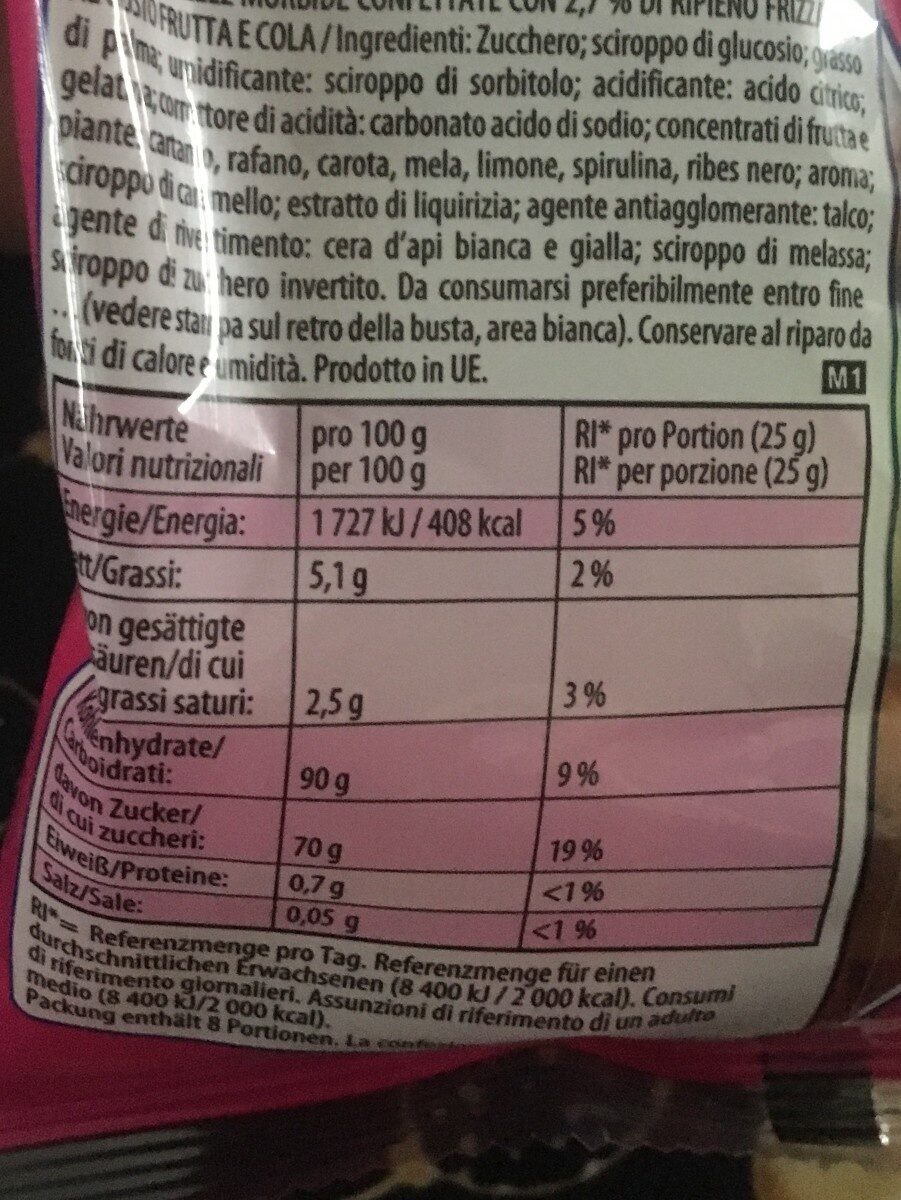 Allergens