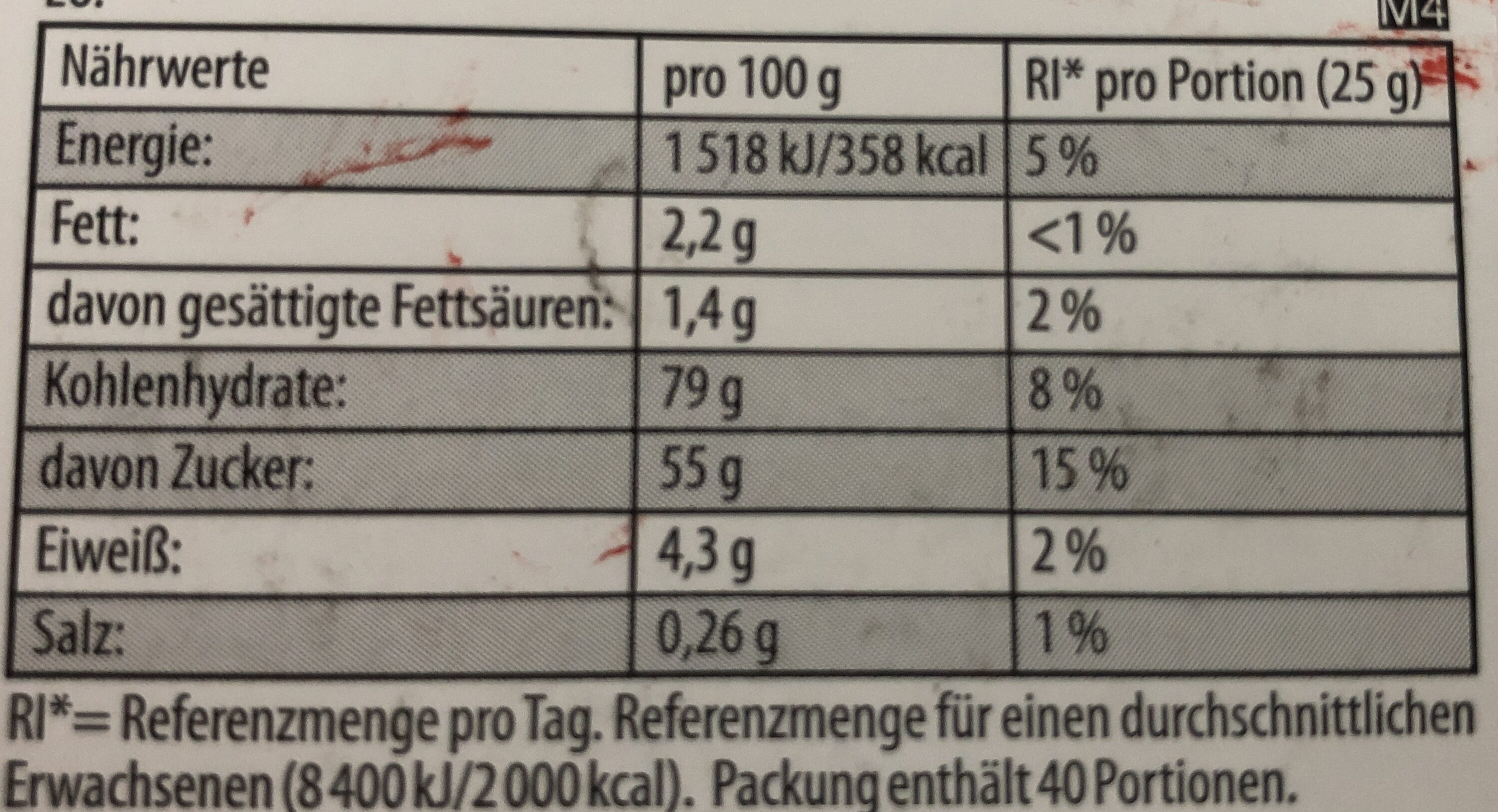 Allergens