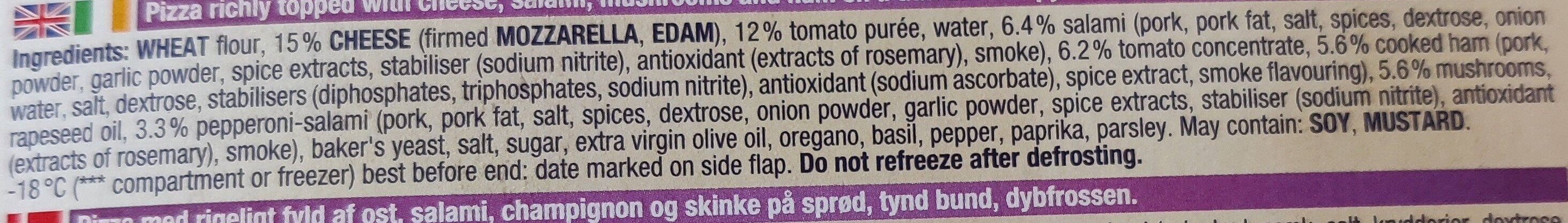 Additives