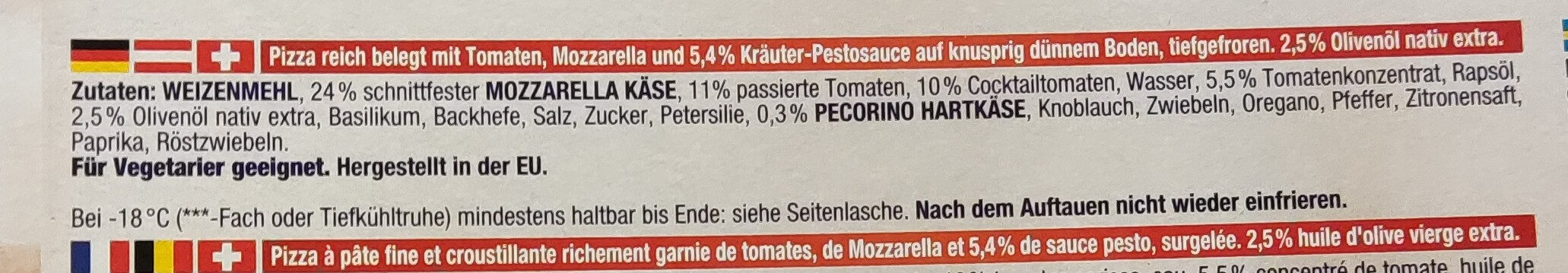Additives