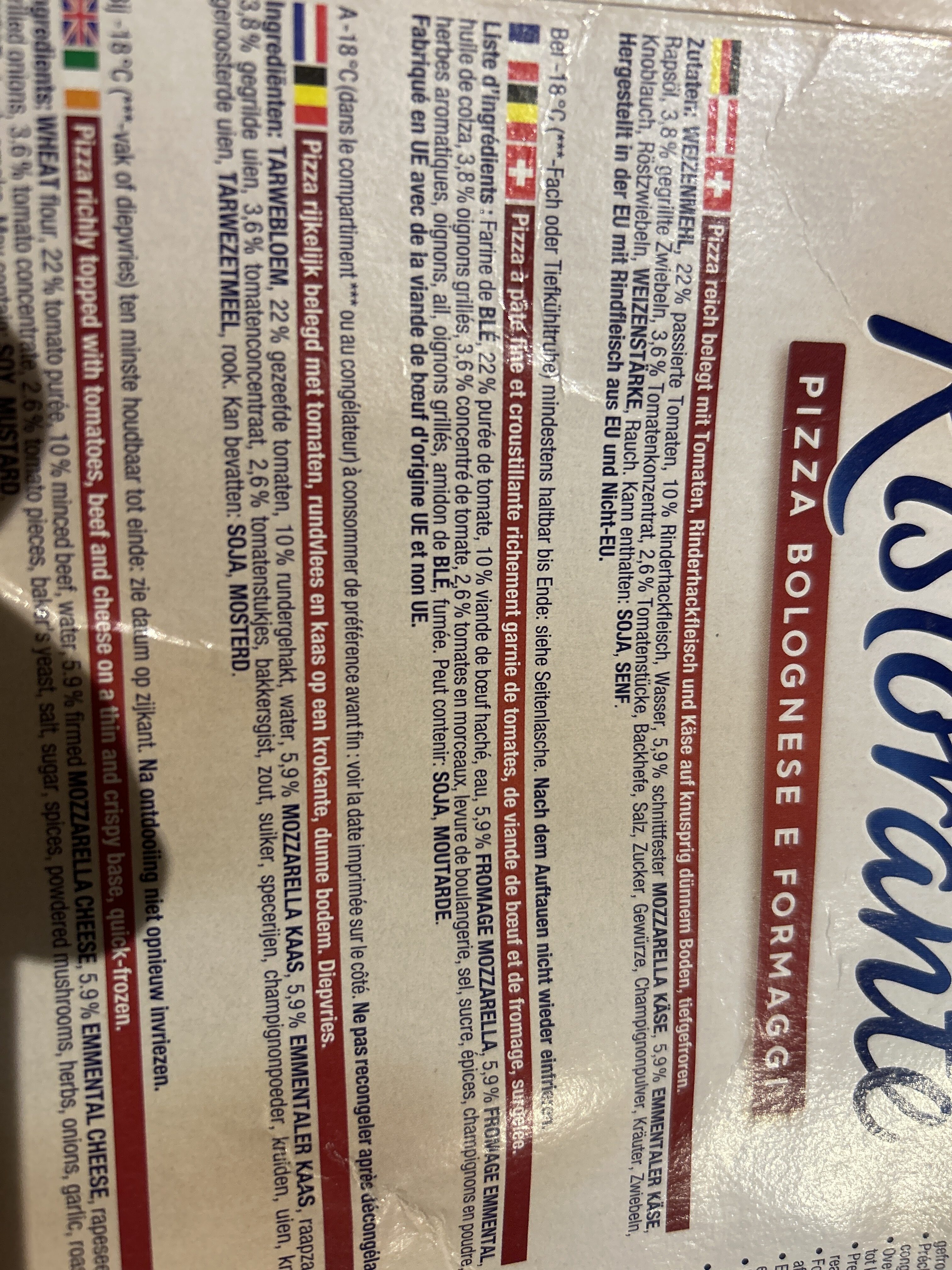Additives