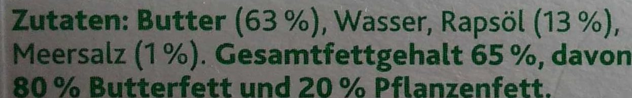 Additives