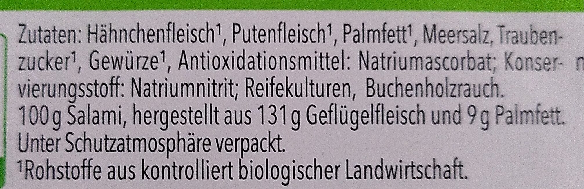 Additives