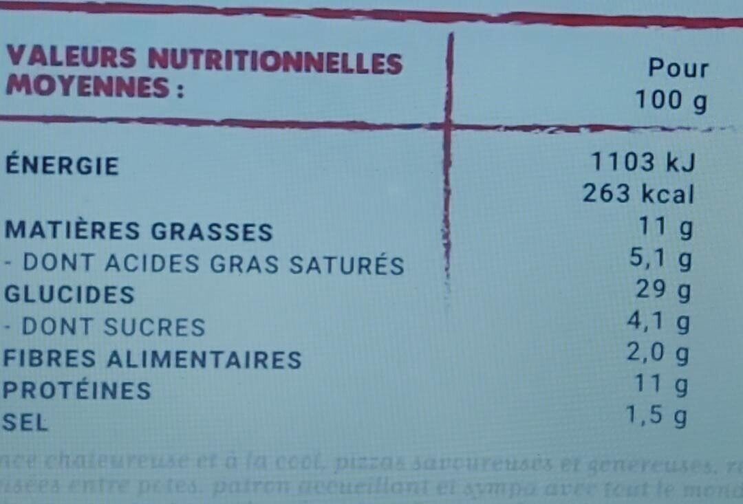 Allergens