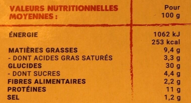 Allergens