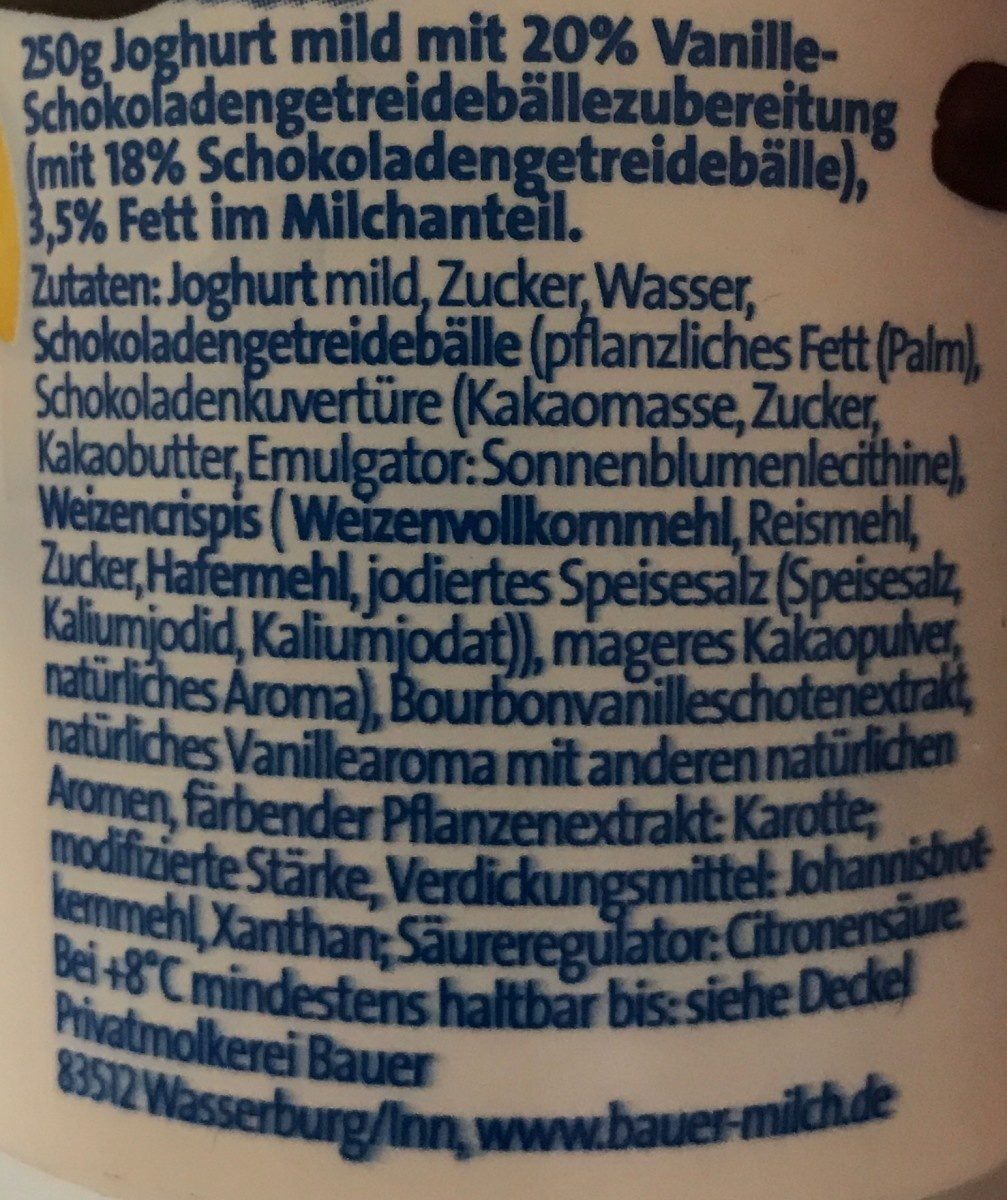 Additives