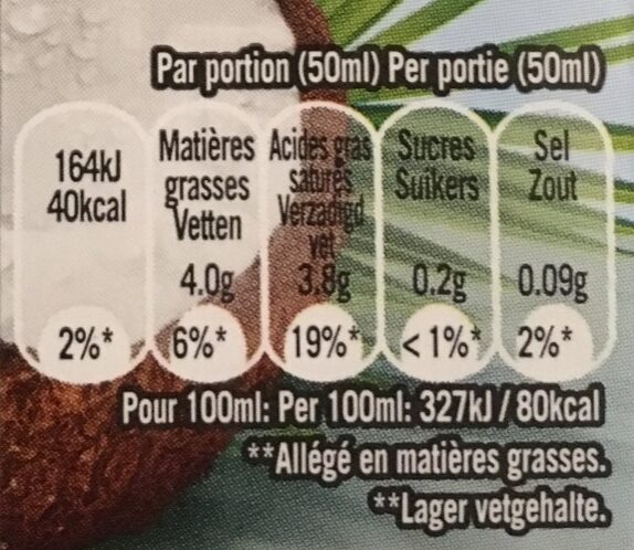 Allergens