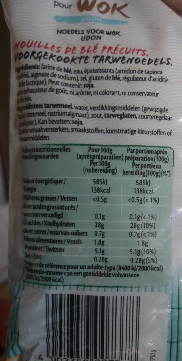 Allergens