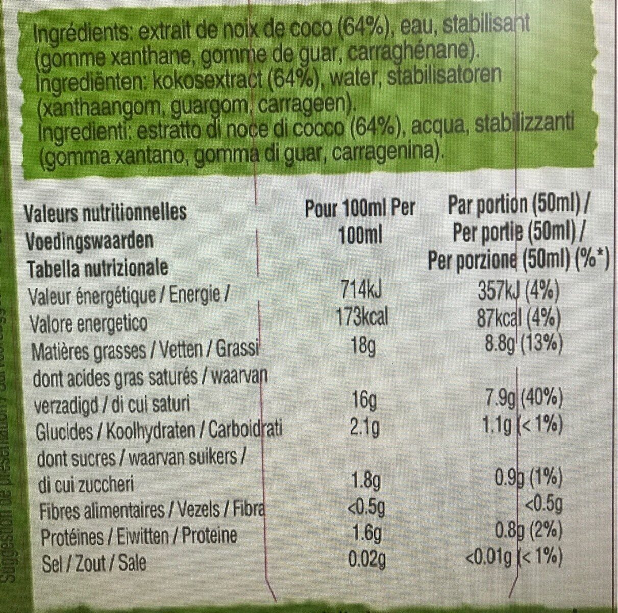 Allergens