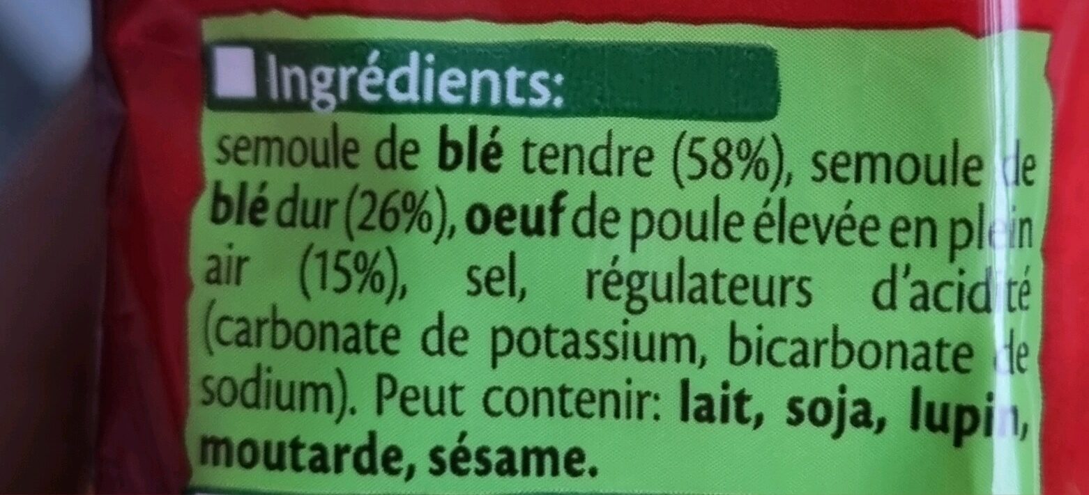 Additives