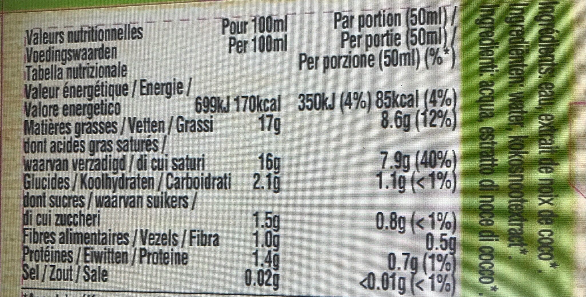 Allergens