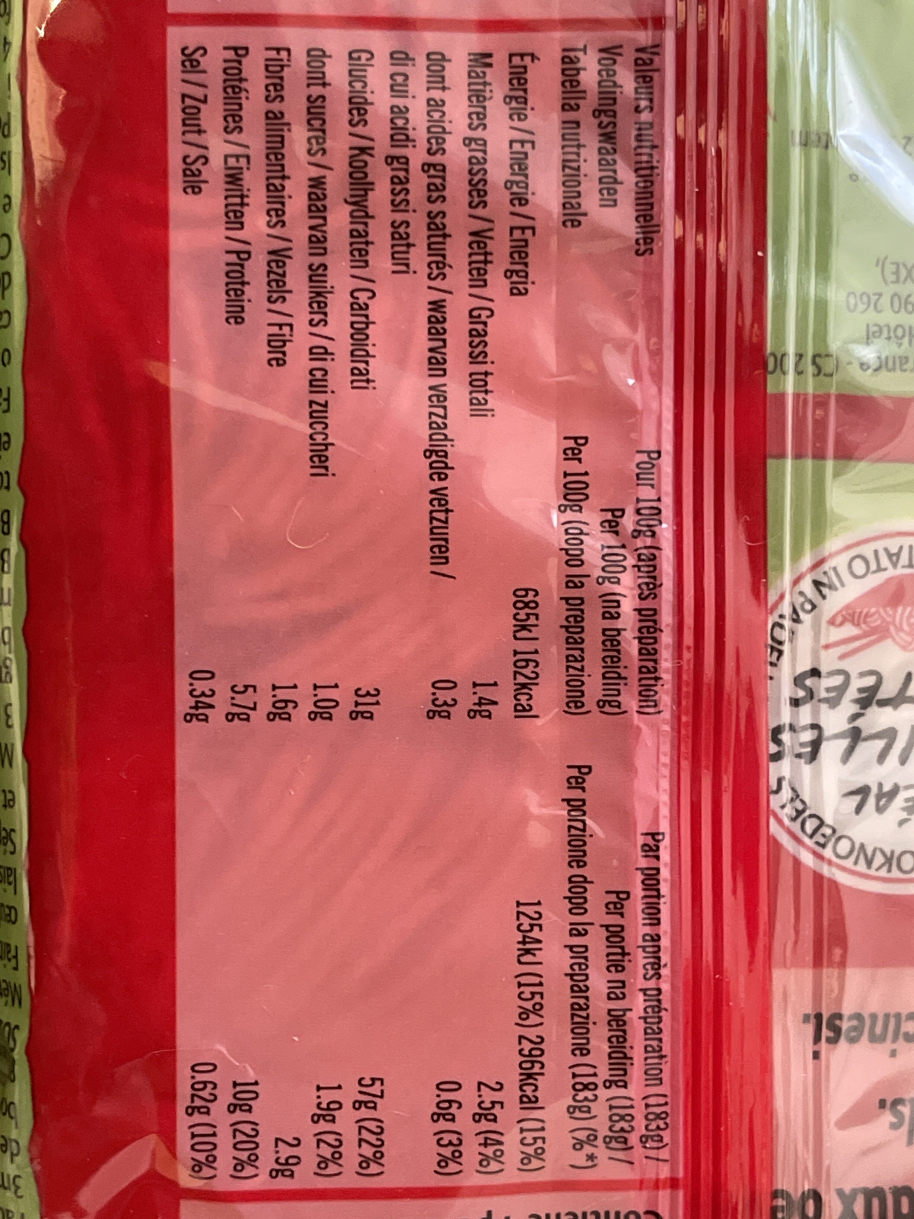 Allergens