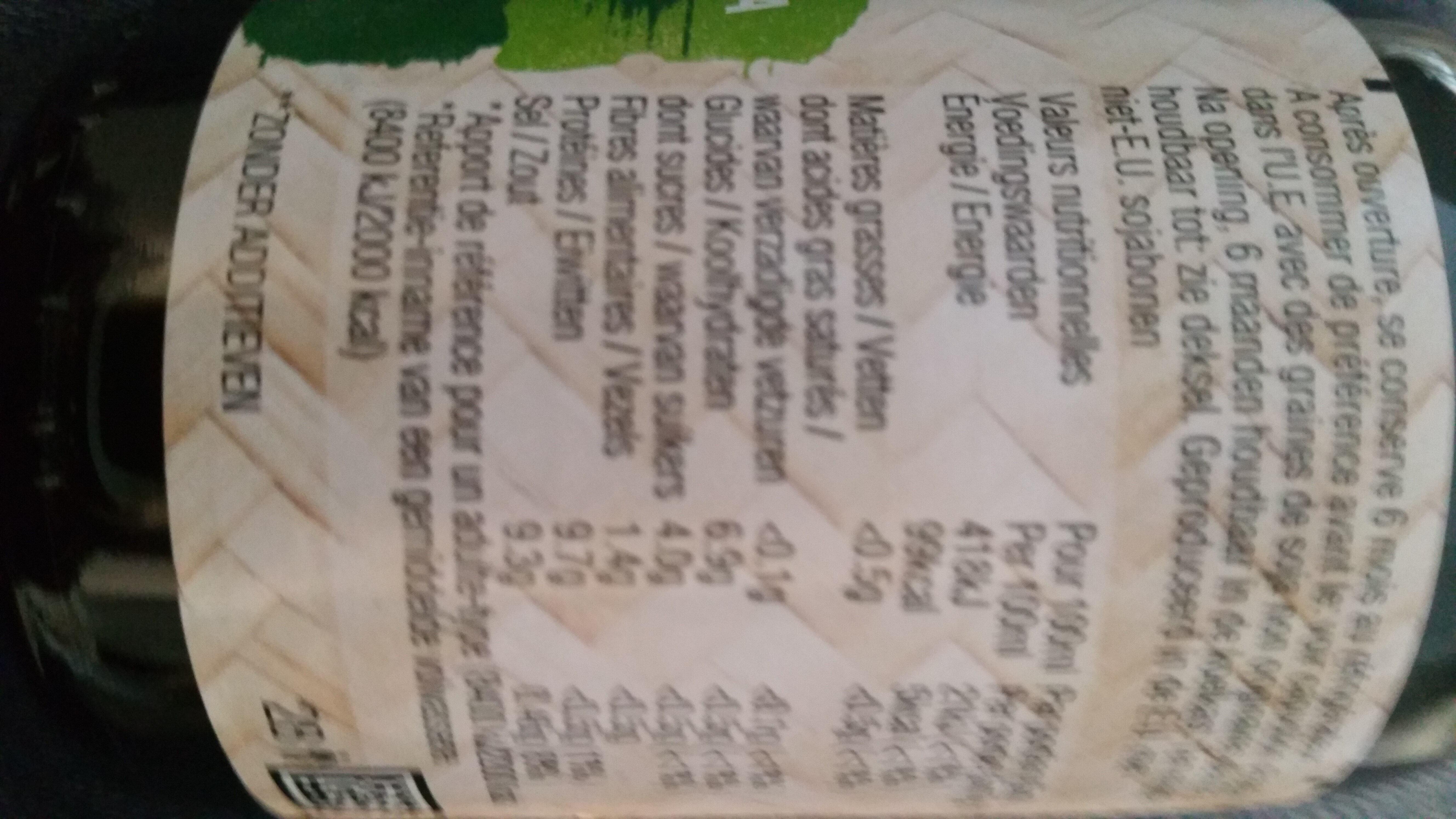 Additives