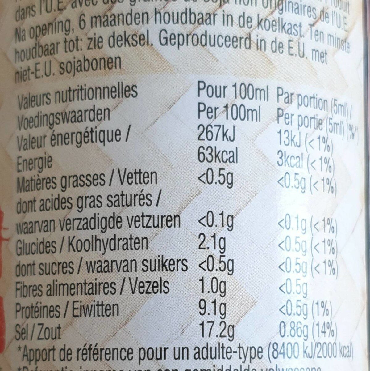 Allergens