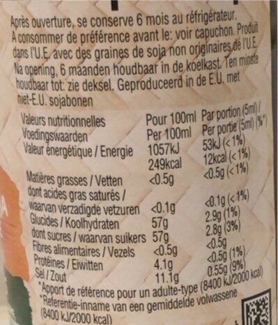 Allergens