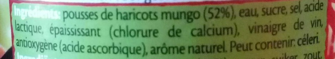 Additives