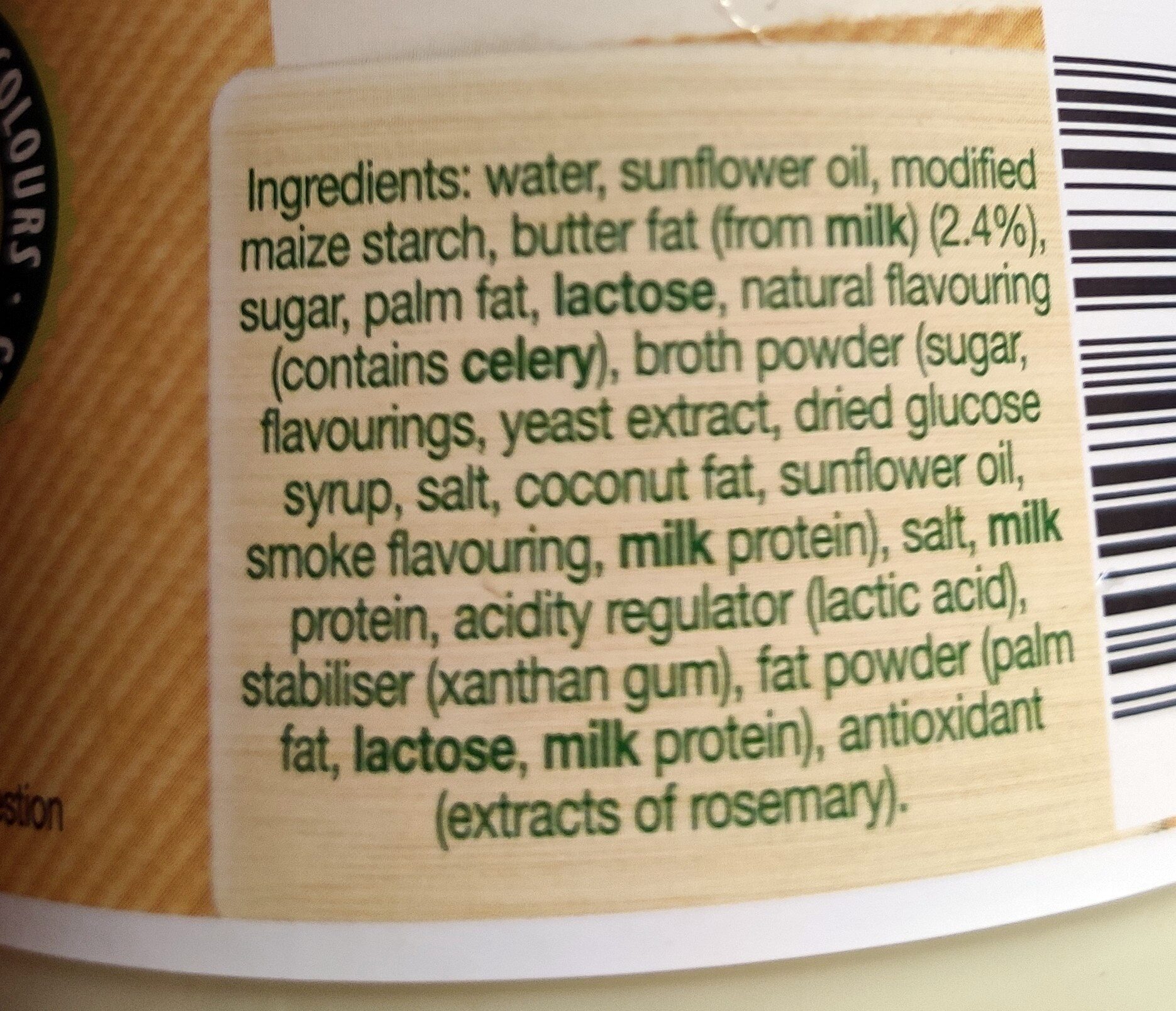 Additives