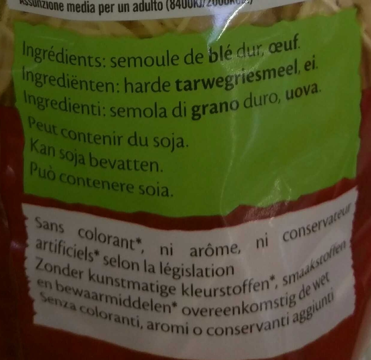 Additives