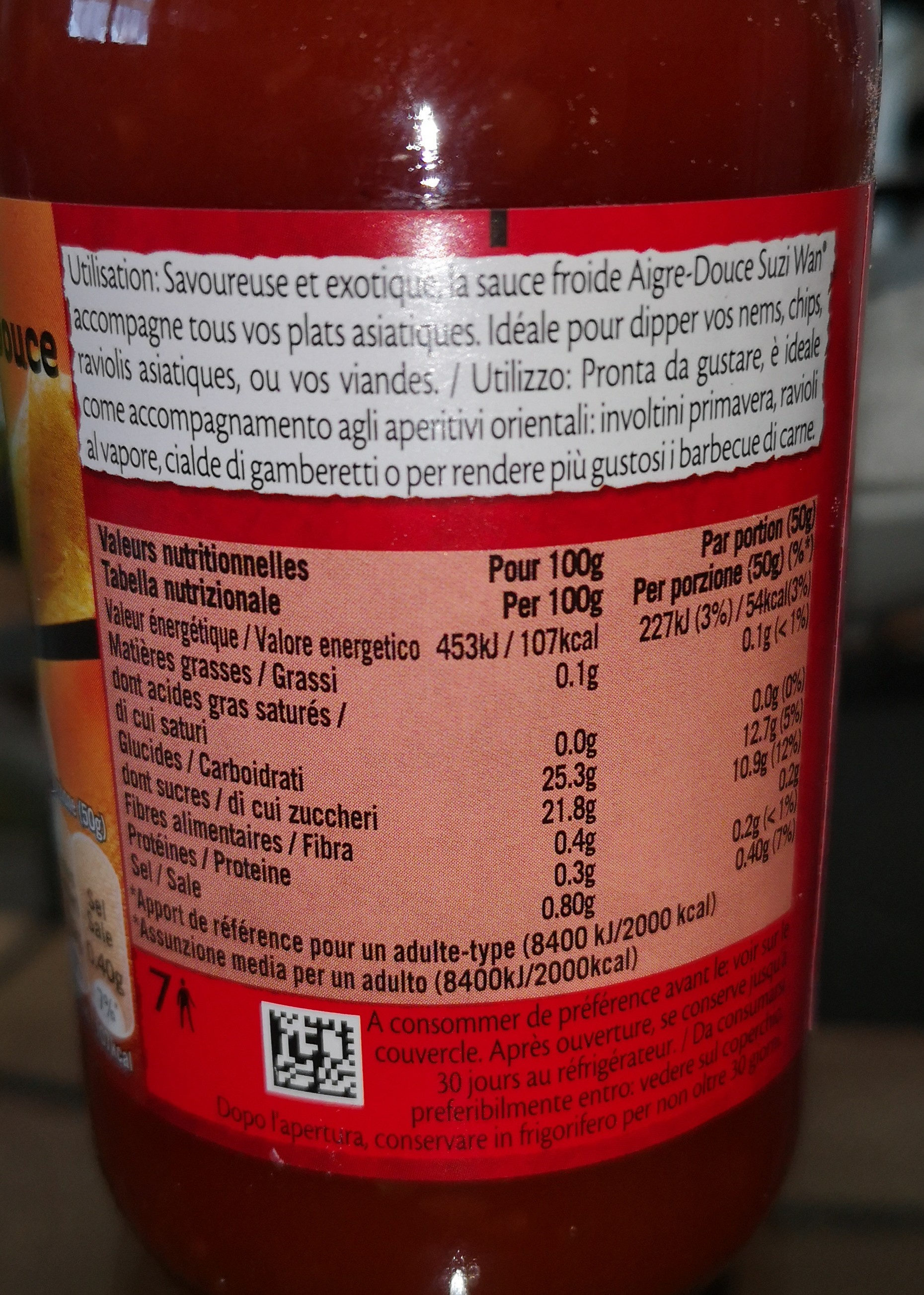 Allergens